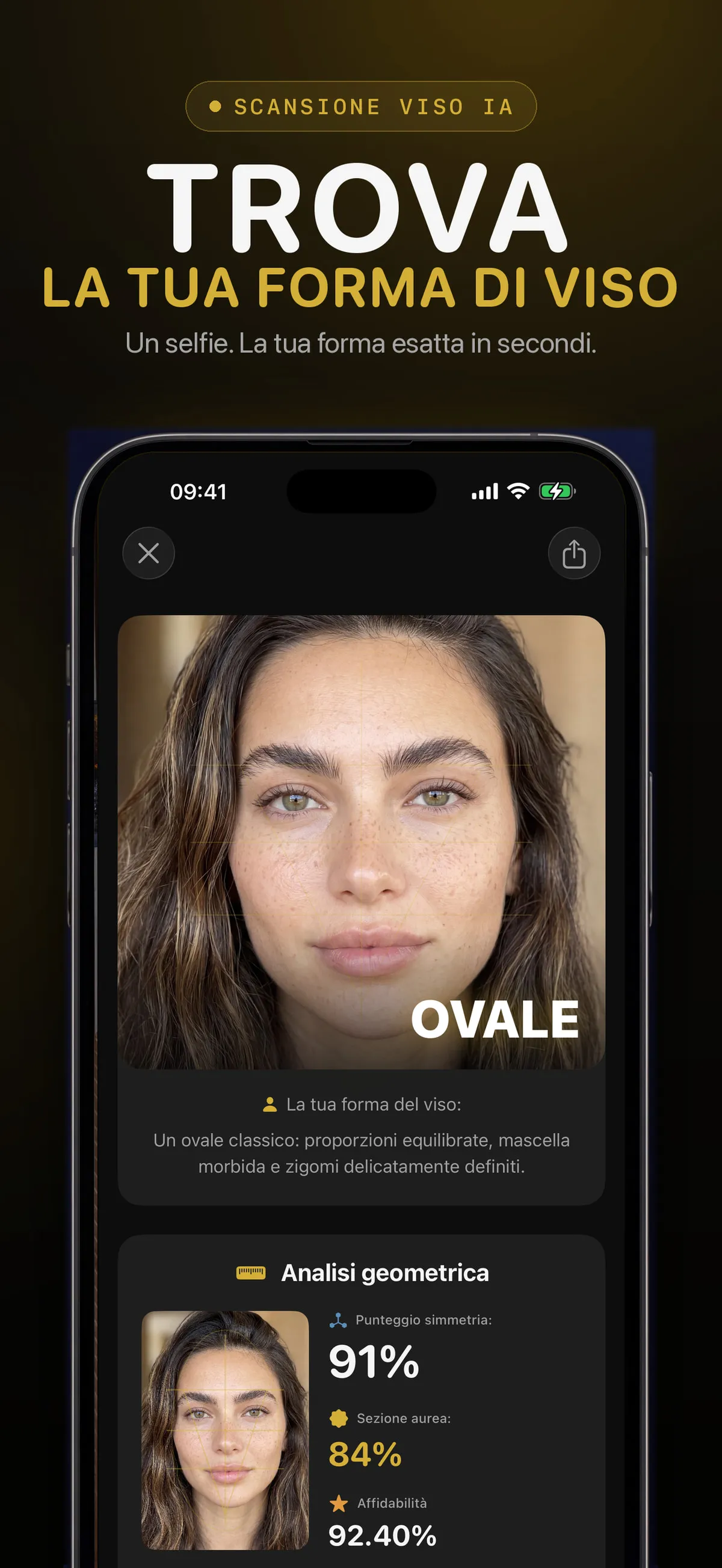 Schermata FaceForm con una stima della forma del viso